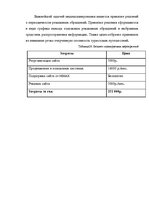 Referāts 'Анализ сайта турфирмы "Солвекс-Турне"', 16.