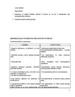 Konspekts 'Pacienta veselības stāvokļa novērtējums', 3.