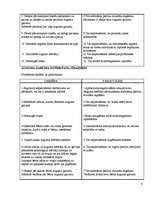 Konspekts 'Pacienta veselības stāvokļa novērtējums', 6.