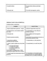 Konspekts 'Pacienta veselības stāvokļa novērtējums', 9.