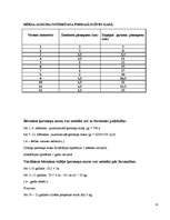 Konspekts 'Pacienta veselības stāvokļa novērtējums', 15.