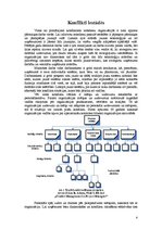 Referāts 'Konfliktu vadīšana', 4.