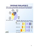 Referāts 'Dienesta darba organizācija', 16.