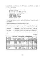 Referāts 'Līzings', 42.