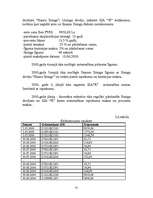 Referāts 'Līzings', 45.