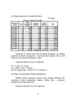 Referāts 'Līzings', 47.