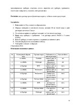 Referāts 'Фастфуд - опасный соблазн 21 века', 14.