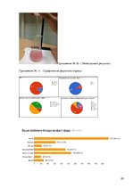 Referāts 'Фастфуд - опасный соблазн 21 века', 25.