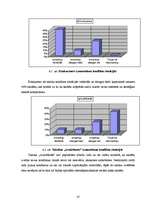 Diplomdarbs 'Pedagoģiskā konflikta cēloņi un risināšanas iespējas X speciālajā internātskolā ', 35.