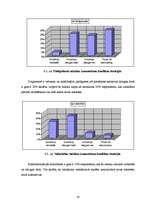 Diplomdarbs 'Pedagoģiskā konflikta cēloņi un risināšanas iespējas X speciālajā internātskolā ', 36.