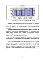 Diplomdarbs 'Pedagoģiskā konflikta cēloņi un risināšanas iespējas X speciālajā internātskolā ', 37.