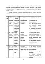 Diplomdarbs 'Pedagoģiskā konflikta cēloņi un risināšanas iespējas X speciālajā internātskolā ', 42.