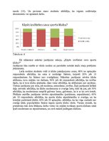 Referāts 'Krīzes ietekme uz sporta nodarbību apmeklētību studentu vidū', 12.