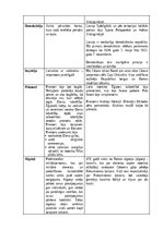 Konspekts 'Vēstures jēdzienu izpratne un nostiprināšana', 3.