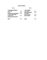 Biznesa plāns 'SIA "Pie Samiņa"', 13.