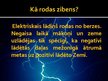 Prezentācija 'Zibens', 3.