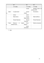 Referāts 'Intraabdominālais spiediens abdominālajā ķirurģijā', 12.