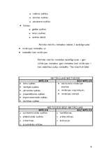 Referāts 'Spēles bioloģijas stundā', 6.