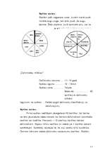 Referāts 'Spēles bioloģijas stundā', 17.