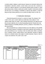 Biznesa plāns 'Biznesa plāns individuālajam komersantam', 11.