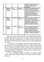 Biznesa plāns 'Biznesa plāns individuālajam komersantam', 12.