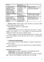 Referāts 'Viesnīcas "Brigita” zemais noslogojums', 13.