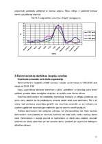Referāts 'Viesnīcas "Brigita” zemais noslogojums', 20.