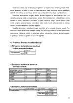 Referāts 'Viesnīcas "Brigita” zemais noslogojums', 21.