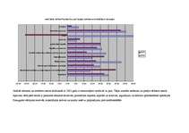 Referāts 'AAS "BALTA Dzīvība"', 11.