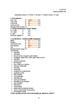 Referāts 'Laikraksta "Diena" tēls 2009.gadā laikraksta lasītāju vērtējumā', 32.