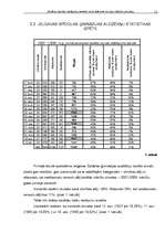 Referāts 'Skolēnu stundu kavējumu iemesli un to ietekme uz viņu mācību procesu', 11.