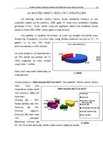 Referāts 'Skolēnu stundu kavējumu iemesli un to ietekme uz viņu mācību procesu', 13.