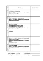 Prakses atskaite 'Atskaite par maģistra praksi uzņēmumā SIA "First Data Latvia"', 3.