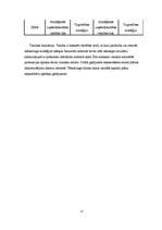 Referāts 'Mārketinga plānošana', 26.