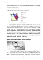 Prakses atskaite 'Sociālais darbs ar cilvēkiem, kuriem ir garīgās attīstības traucējumi', 11.
