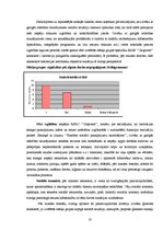 Prakses atskaite 'Sociālais darbs ar cilvēkiem, kuriem ir garīgās attīstības traucējumi', 18.