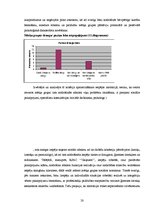 Prakses atskaite 'Sociālais darbs ar cilvēkiem, kuriem ir garīgās attīstības traucējumi', 20.