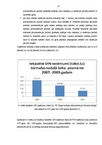 Prakses atskaite 'Rīgas nodokļu administrācijas Jūrmalas nodaļa', 45.