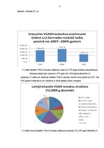Prakses atskaite 'Rīgas nodokļu administrācijas Jūrmalas nodaļa', 51.