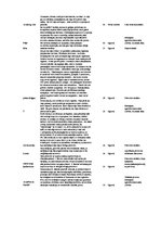 Eseja 'Diskursa analīze www.tvnet.lv komentāros par "Elbakjana un Stradiņa konfliktu"', 15.