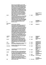 Eseja 'Diskursa analīze www.tvnet.lv komentāros par "Elbakjana un Stradiņa konfliktu"', 16.