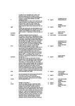 Eseja 'Diskursa analīze www.tvnet.lv komentāros par "Elbakjana un Stradiņa konfliktu"', 18.