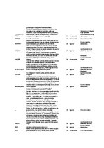 Eseja 'Diskursa analīze www.tvnet.lv komentāros par "Elbakjana un Stradiņa konfliktu"', 19.