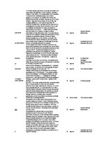 Eseja 'Diskursa analīze www.tvnet.lv komentāros par "Elbakjana un Stradiņa konfliktu"', 20.