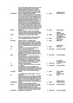 Eseja 'Diskursa analīze www.tvnet.lv komentāros par "Elbakjana un Stradiņa konfliktu"', 21.