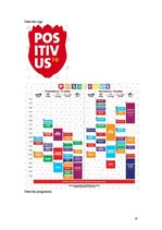 Referāts 'SIA "Positivus grupa"', 18.