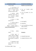 Diplomdarbs 'Hipotekārās kreditēšanas iespējas un nosacījumi Latvijā', 17.