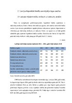 Diplomdarbs 'Hipotekārās kreditēšanas iespējas un nosacījumi Latvijā', 28.
