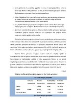 Diplomdarbs 'Hipotekārās kreditēšanas iespējas un nosacījumi Latvijā', 32.