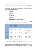 Diplomdarbs 'Hipotekārās kreditēšanas iespējas un nosacījumi Latvijā', 37.